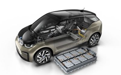 Cómo funciona el motor eléctrico de un vehículo